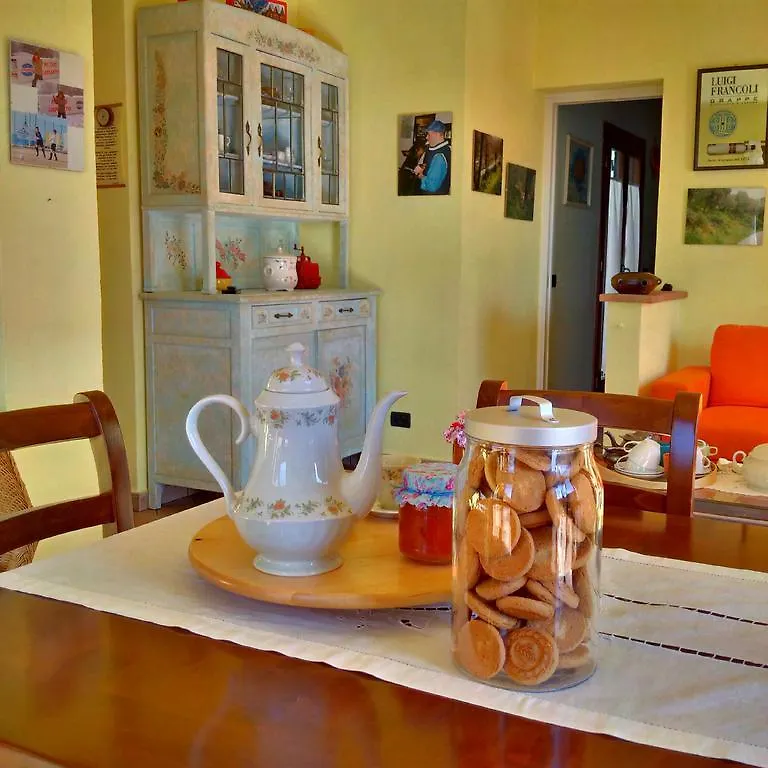 ホテルCasa Il Melograno カステッラーロ イタリア