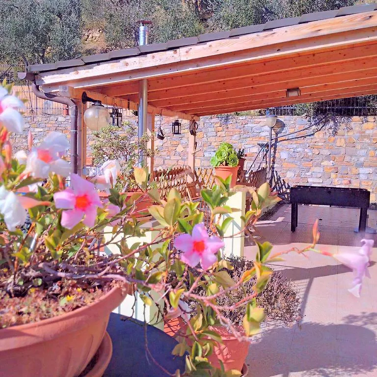 ホテルCasa Il Melograno カステッラーロ イタリア